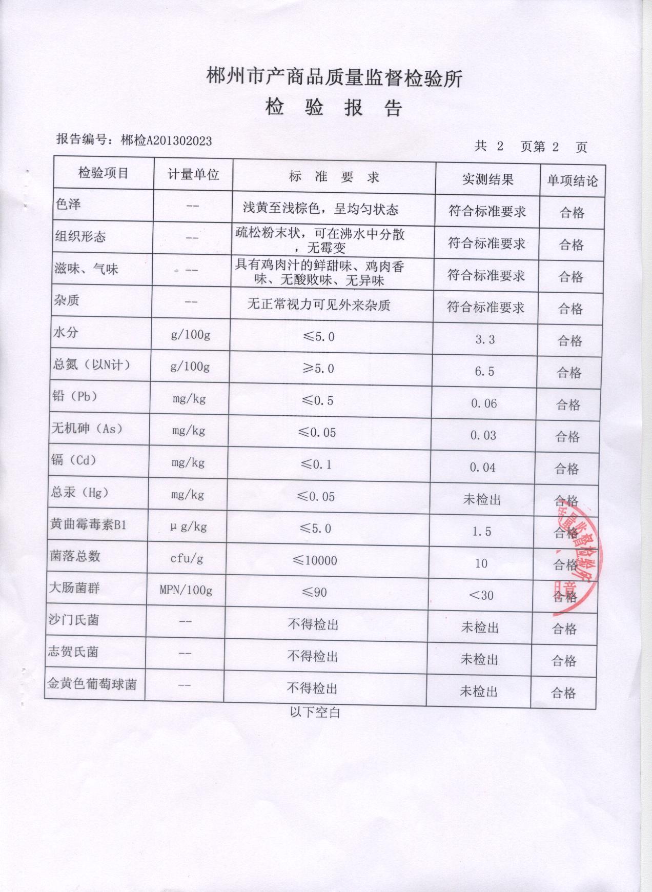 天調(diào)食品配料有限公司,國家科技進(jìn)步二等獎及出口食品認(rèn)證企業(yè), 純雞肉粉, 迷迭香雞肉粉, 抗氧化劑迷迭香純雞肉粉,熱線:4000660826 天調(diào)食品配料有限公司,國家科技進(jìn)步二等獎及出口食品認(rèn)證企業(yè), 純雞肉粉, 迷迭香雞肉粉, 抗氧化劑迷迭香純雞肉粉,熱線:4000660826